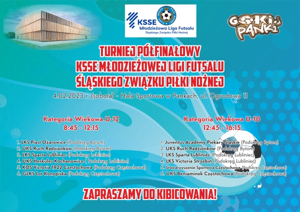 Przed nami półfinałowe turnieje KSSE Młodzieżowa Liga Futsalu